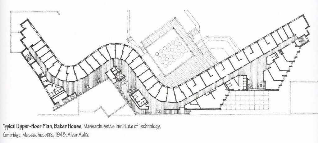 Baker House By Alvar Aalto By Curving Form Of Building More Linear  - Baker House Mit Floor Plan