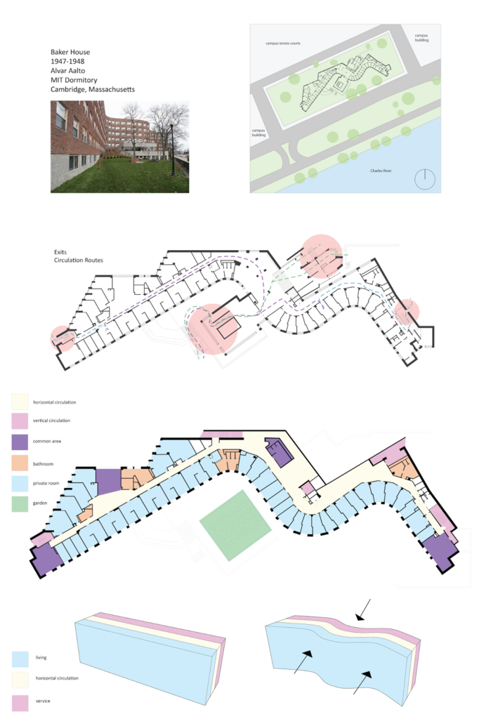 Baker House Mit Floor Plan Floorplans click - Baker House Mit Floor Plan