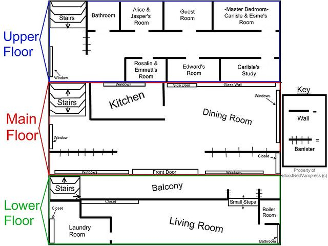 Cullen Layout Cullen House Twilight Twilight Saga Stairs In Kitchen  - Cullen House Floor Plan