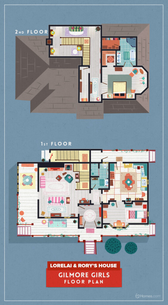 Estos Son Los Planos De Las Casas M s Famosas De La T V Fotogaler a  - Betty Cooper House Floor Plan