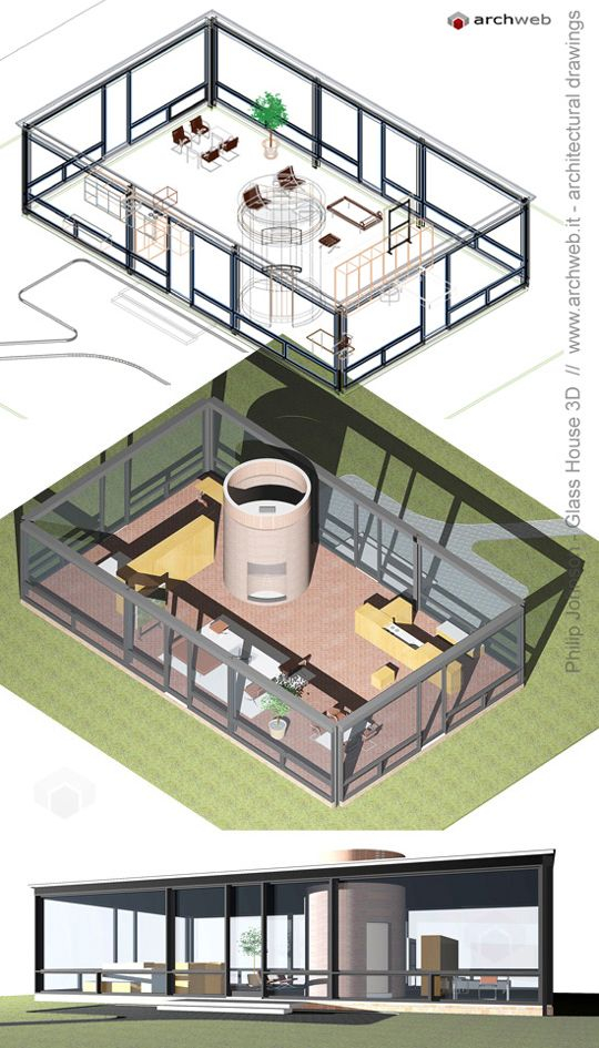 Glass House Philip Johnson Artofit - Floor Plan Philip Johnson Glass House