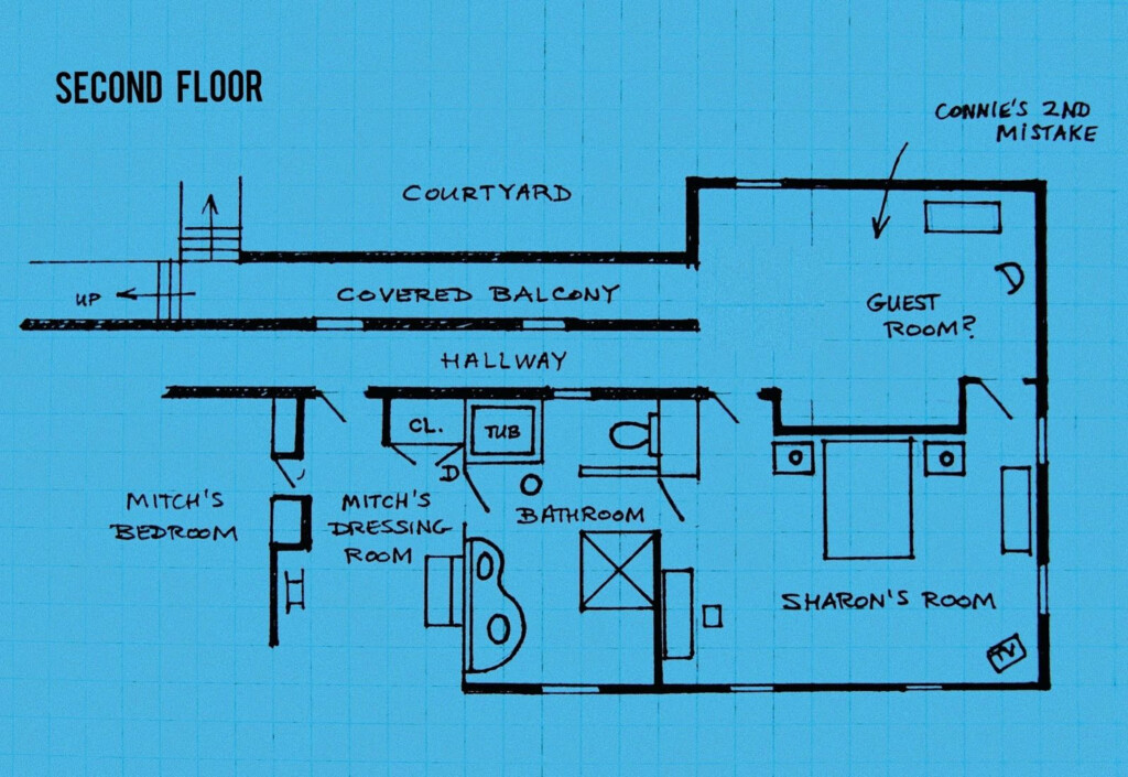 Parent Trap Floor Plan Upstairs Parent Trap Movie Sets Original  - Parent Trap House Floor Plan
