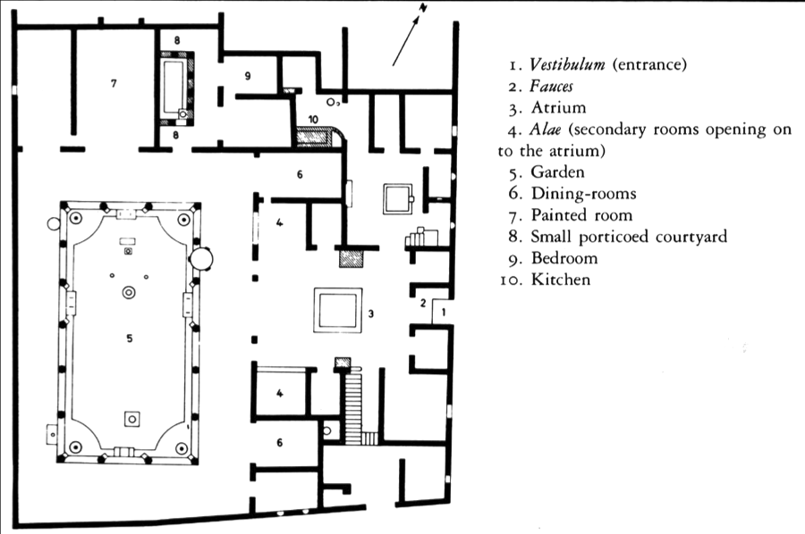 Plan House Of The Vettii Pompeii Italy Imperial Roman C Second  - House Of The Vettii Floor Plan