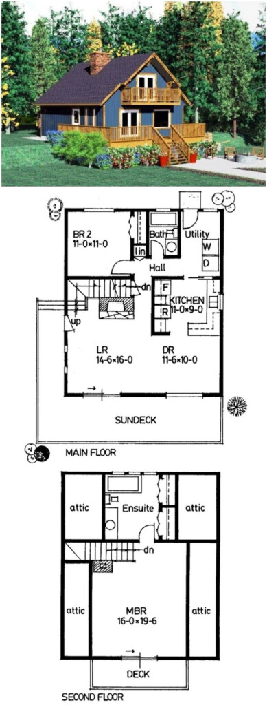 Simple Lake House Floor Plans A Guide To Designing Your Dream Home  - Small Lake House Floor Plans
