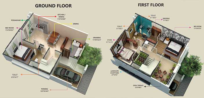 What Is Row House 2024 Best Row House Designs Features Benefits - Row House Floor Plan Design